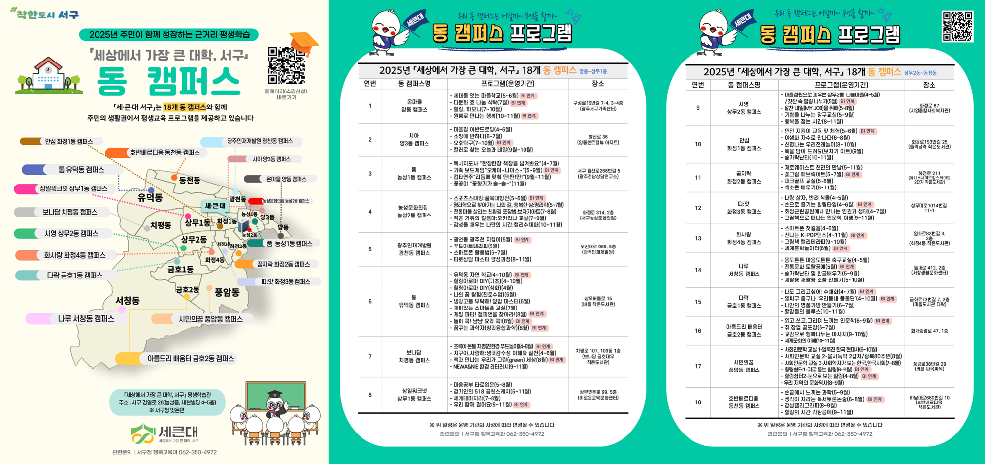 2025년 서구 동 캠퍼스 운영 프로그램 안내